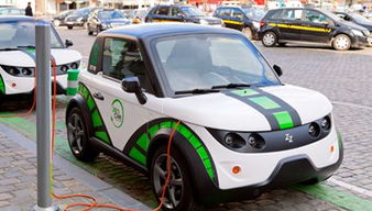 清洁能源与电动车