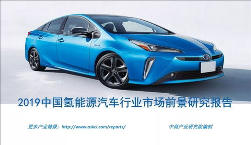 中国未来汽车市场前